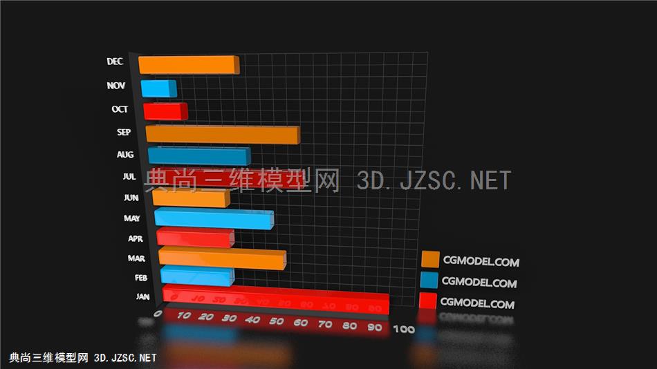 1走势图图标14 C4D模型