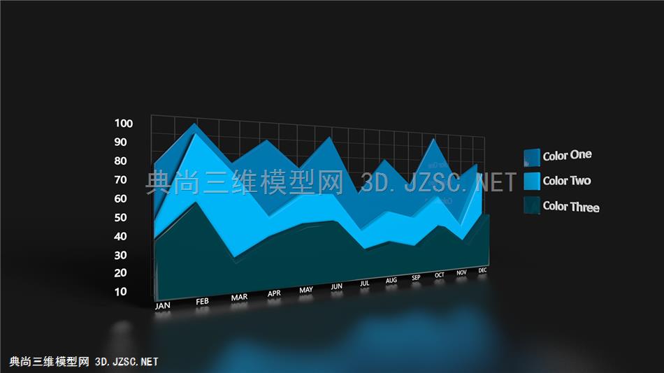 走势图图表13 c4d模型