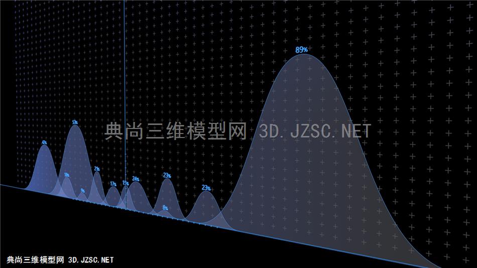 走势图图表1 c4d模型